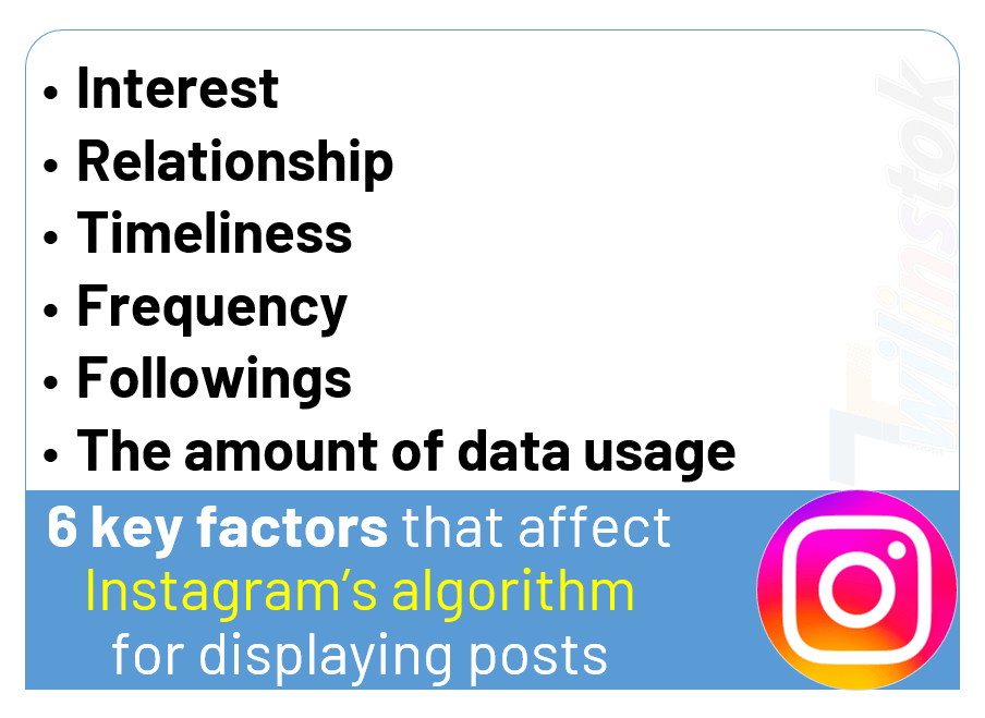 6 key factors that affect Instagram’s algorithm for displaying posts