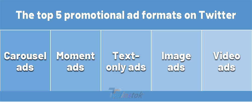 The top 5 promotional Twitter ad formats