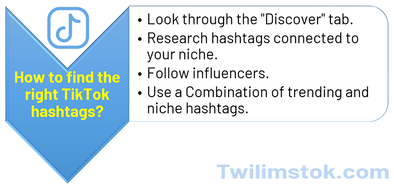 How to find the right TikTok hashtags?