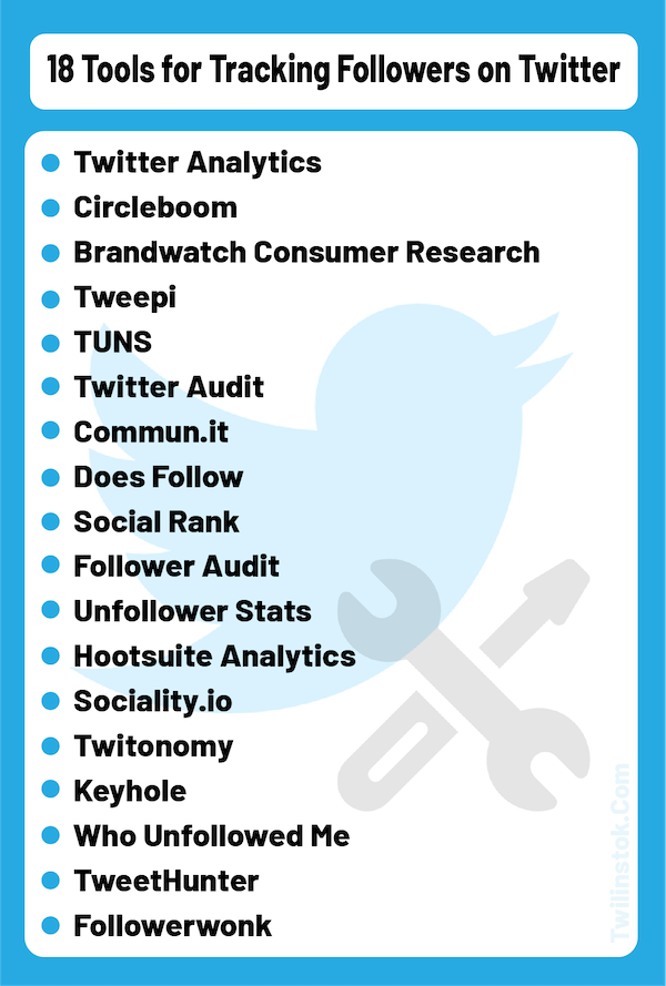 18 tools for Tracking Followers on Twitter
