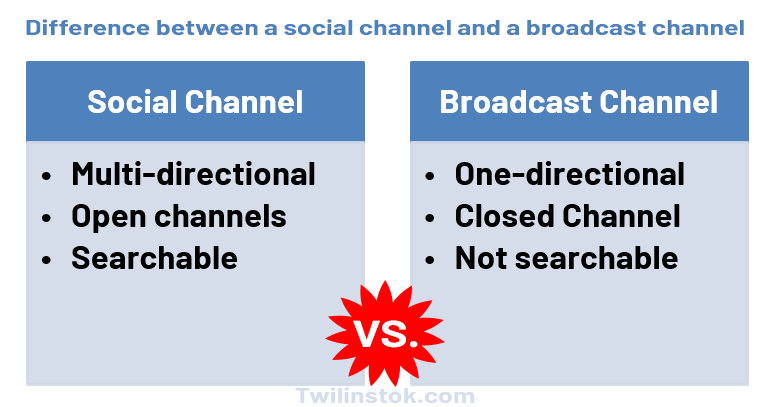 Difference between a social channel and a broadcast channel