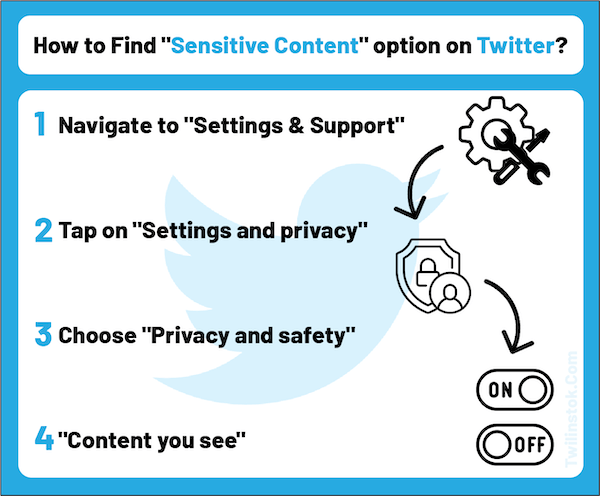 How to See Sensitive Content on Twitter?