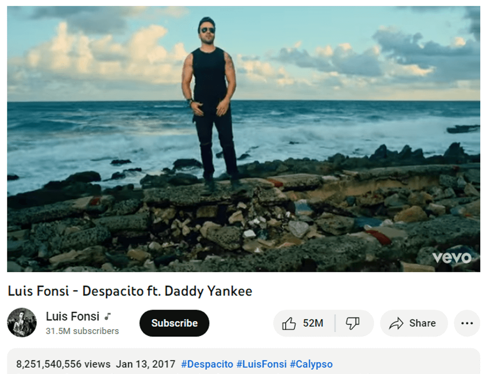 Despacito by Luis Fonsi