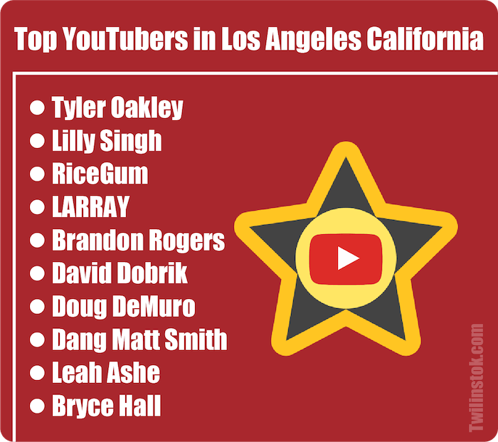 Top 10 YouTubers in Los Angeles California