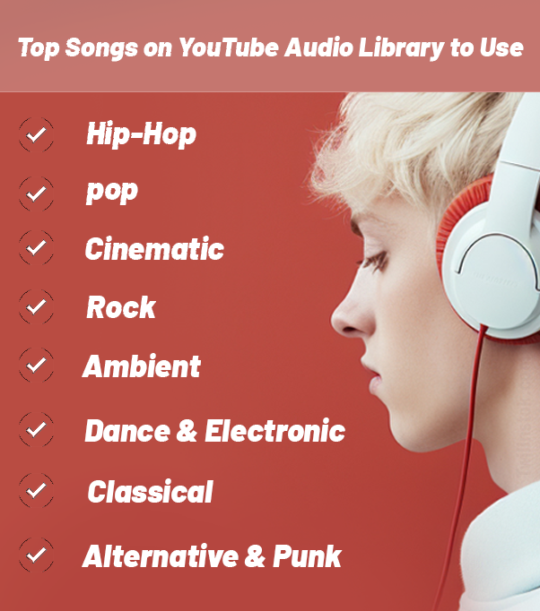 How to Use  Audio Library