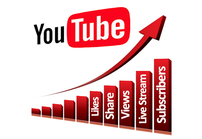 youtube-algorithm-problems
